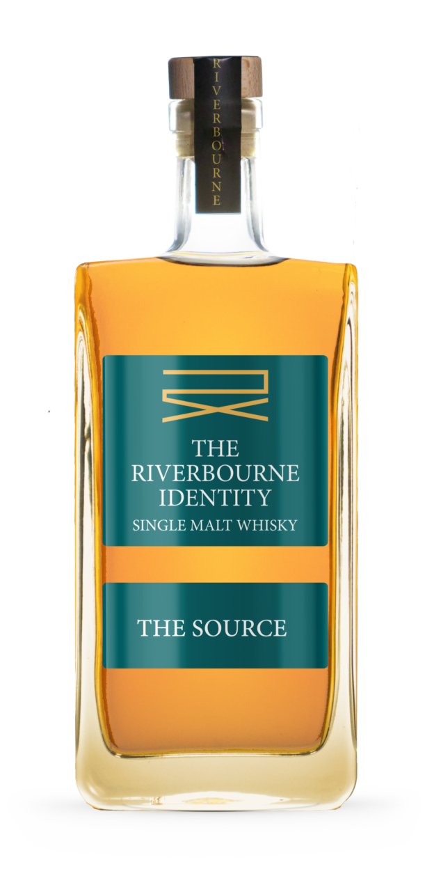 Identity “The Source”